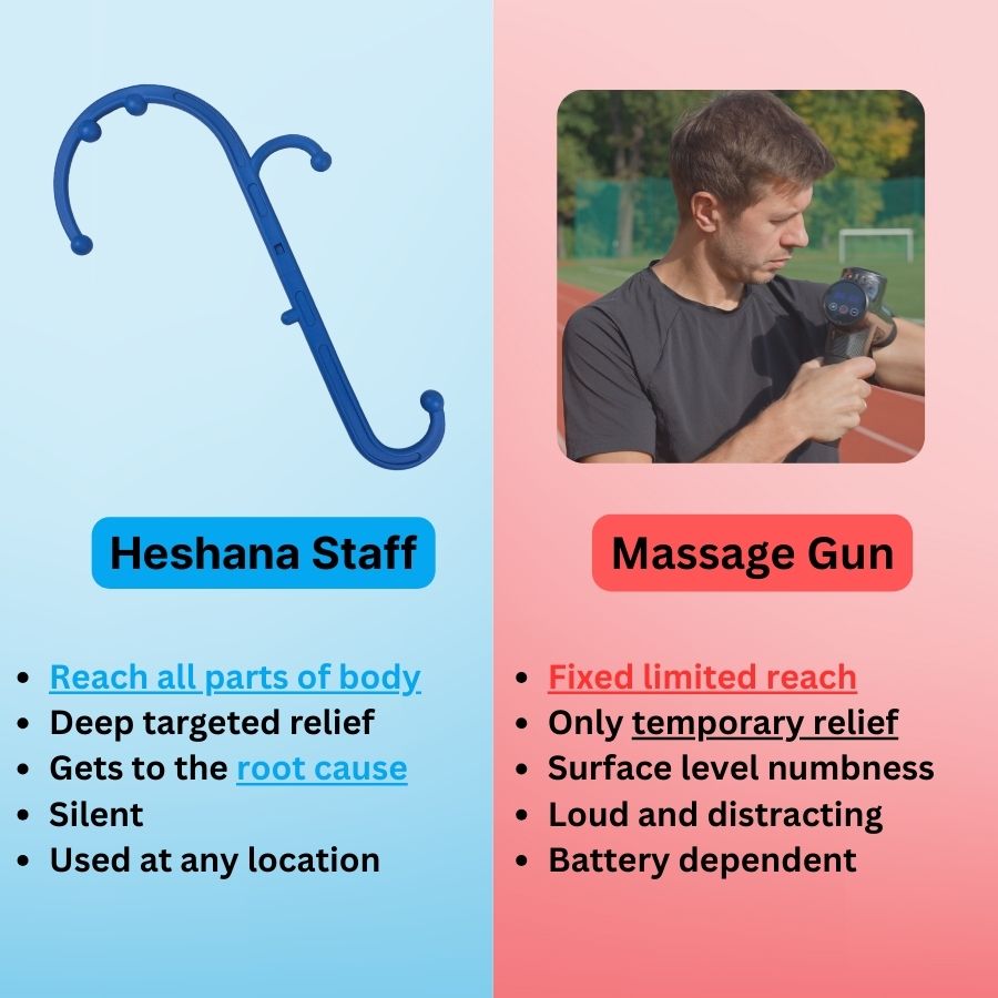 Heshana Staff