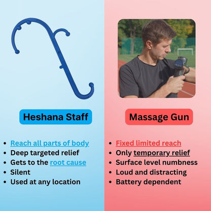 Heshana Staff