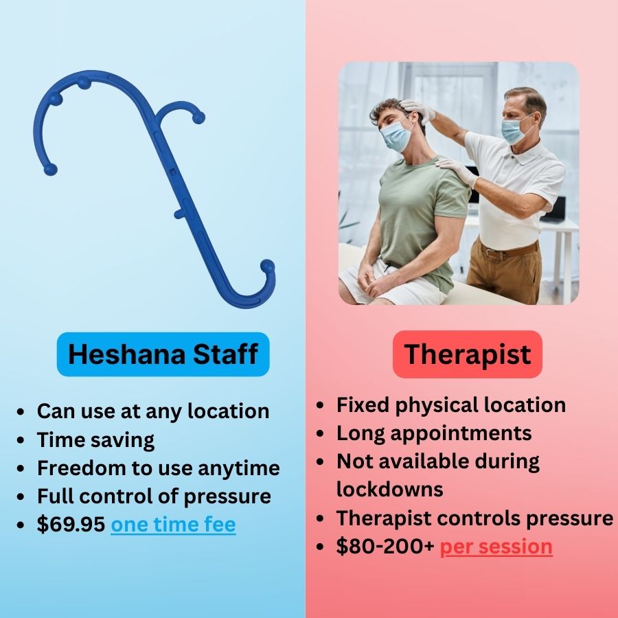 Heshana Staff