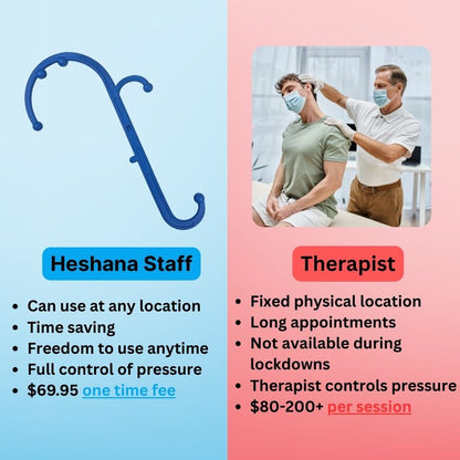 Heshana Staff